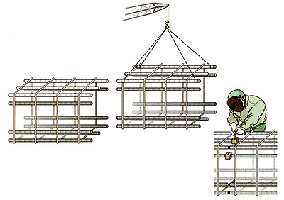 鉄筋工事の現場施工の簡略化